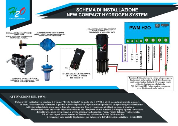 New Compact Hydrogen System X28 per motori fino a 10000cc - immagine 2