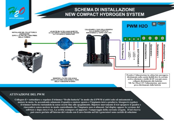 NCHS H2O PWM 40A 12/24V - immagine 4